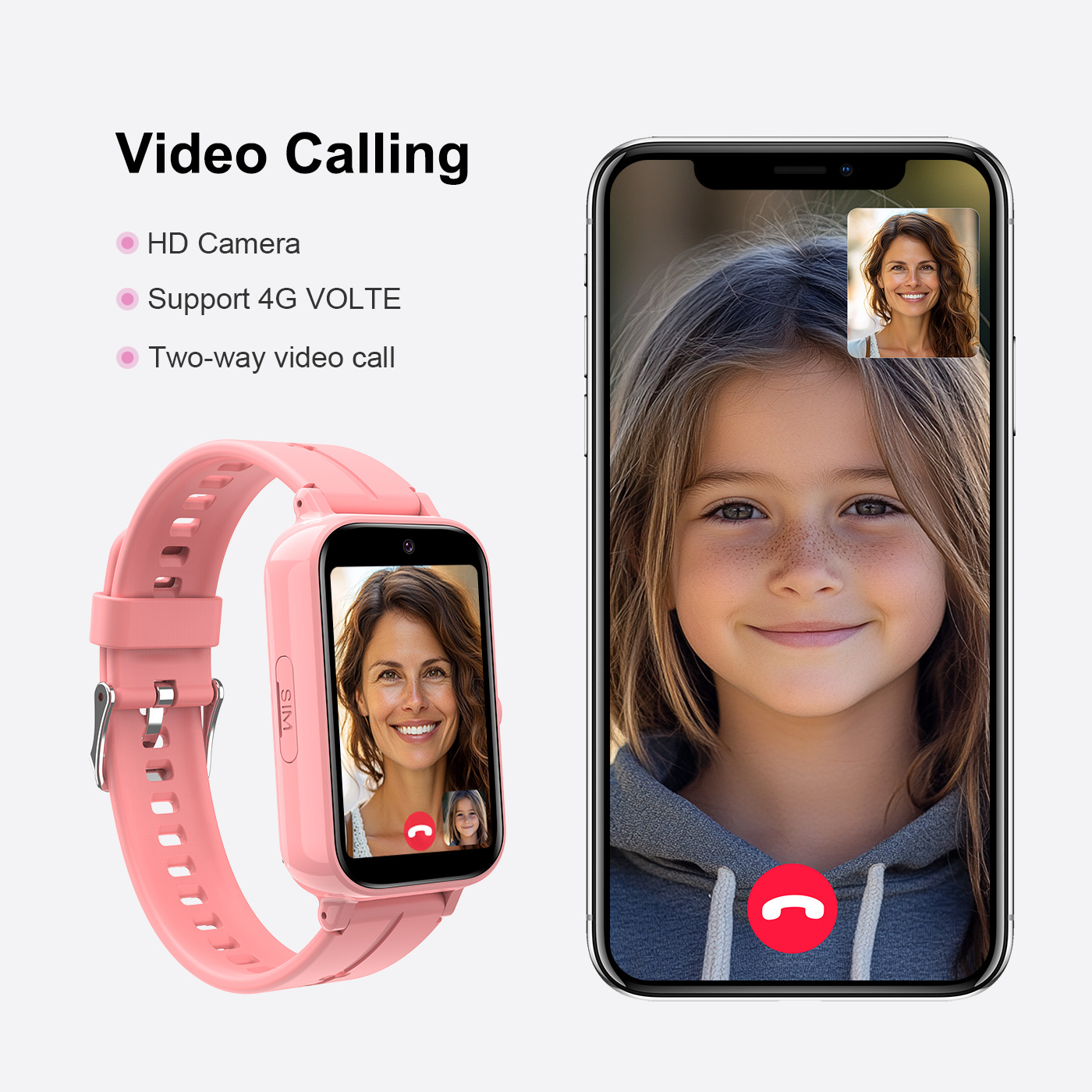 Kids Smart Watch for Children  - đánh giá và giá Fall Detection Watch